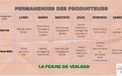 Producteurs en permanence