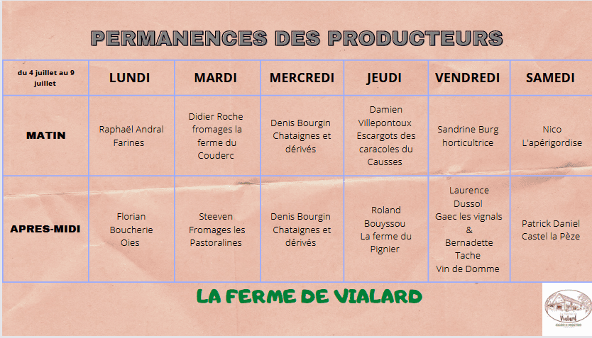 Producteurs en permanence