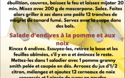 Recette : Endives