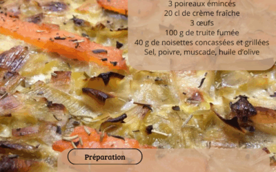 Recette: Poireaux