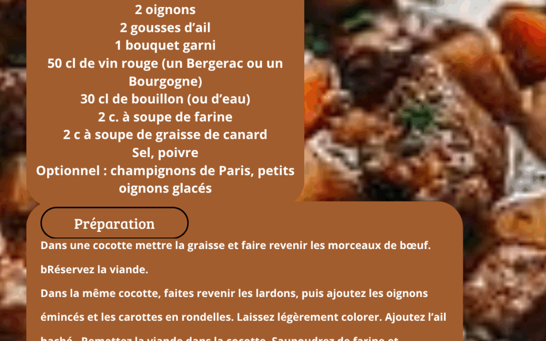 Recette: Boeuf bourguignon
