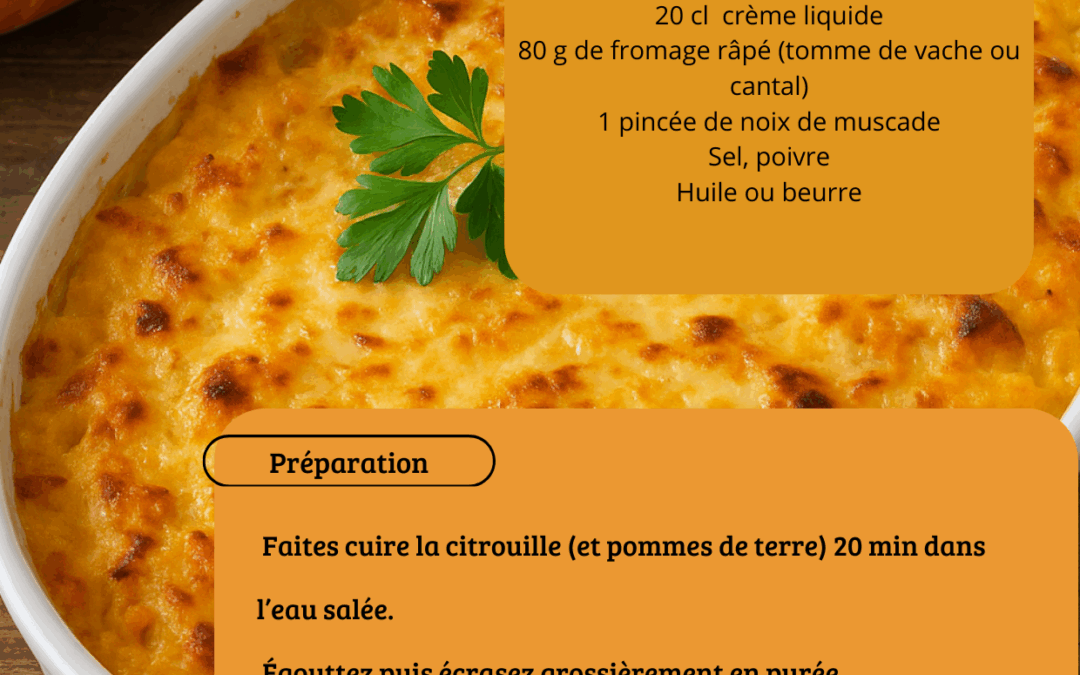 Recette: Citrouille