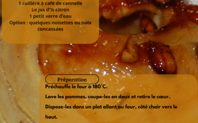 Recette: Pommes