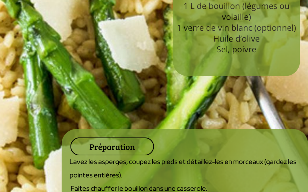 Recette: Asperges Vertes