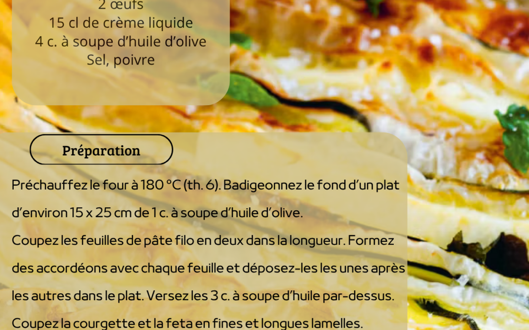 Recette: Courgette