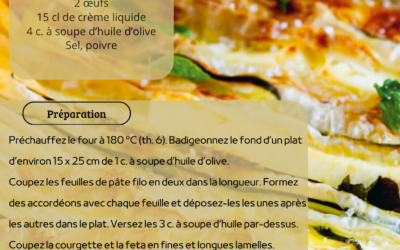 Recette: Courgette