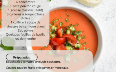 Recette : Gaspacho