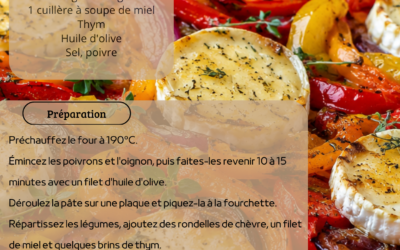 Recette: poivrons
