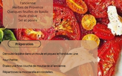 Recette: tomates et