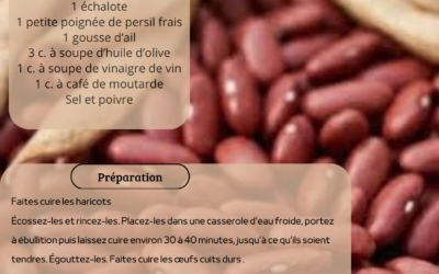 Recette : Haricots en grains
